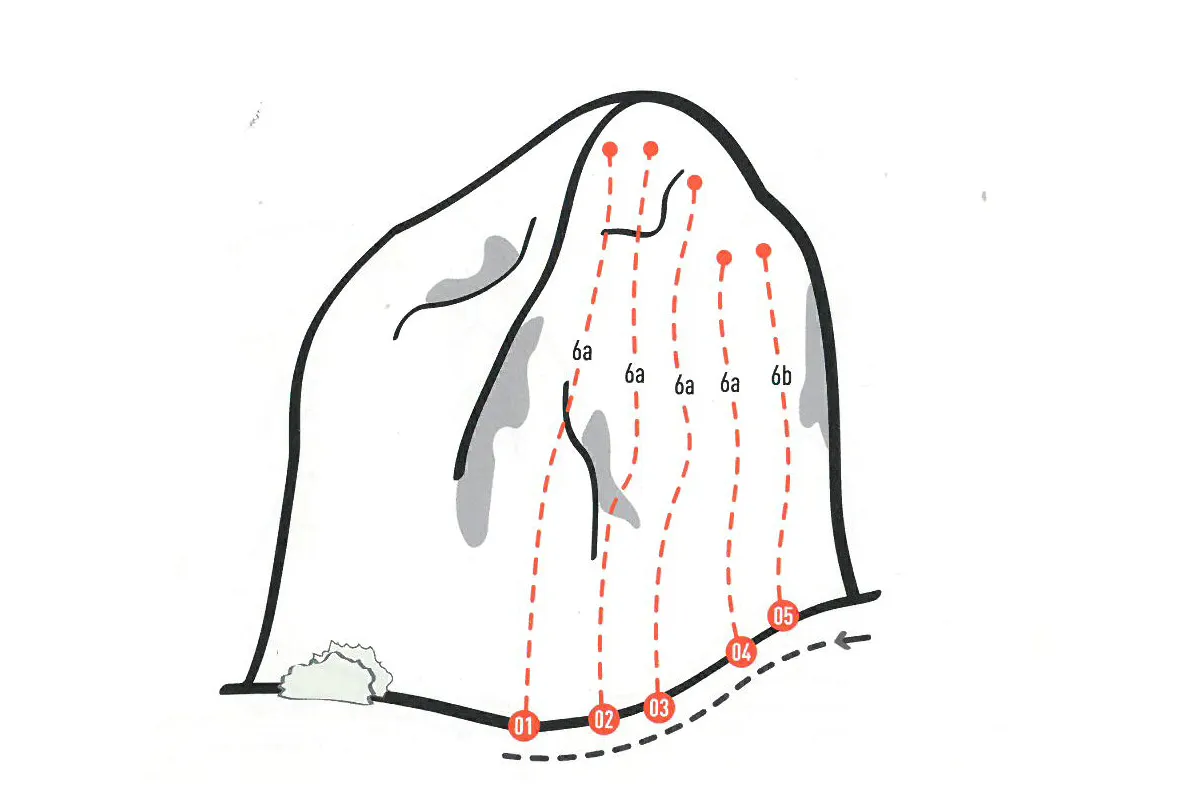 Sasso Nuovo